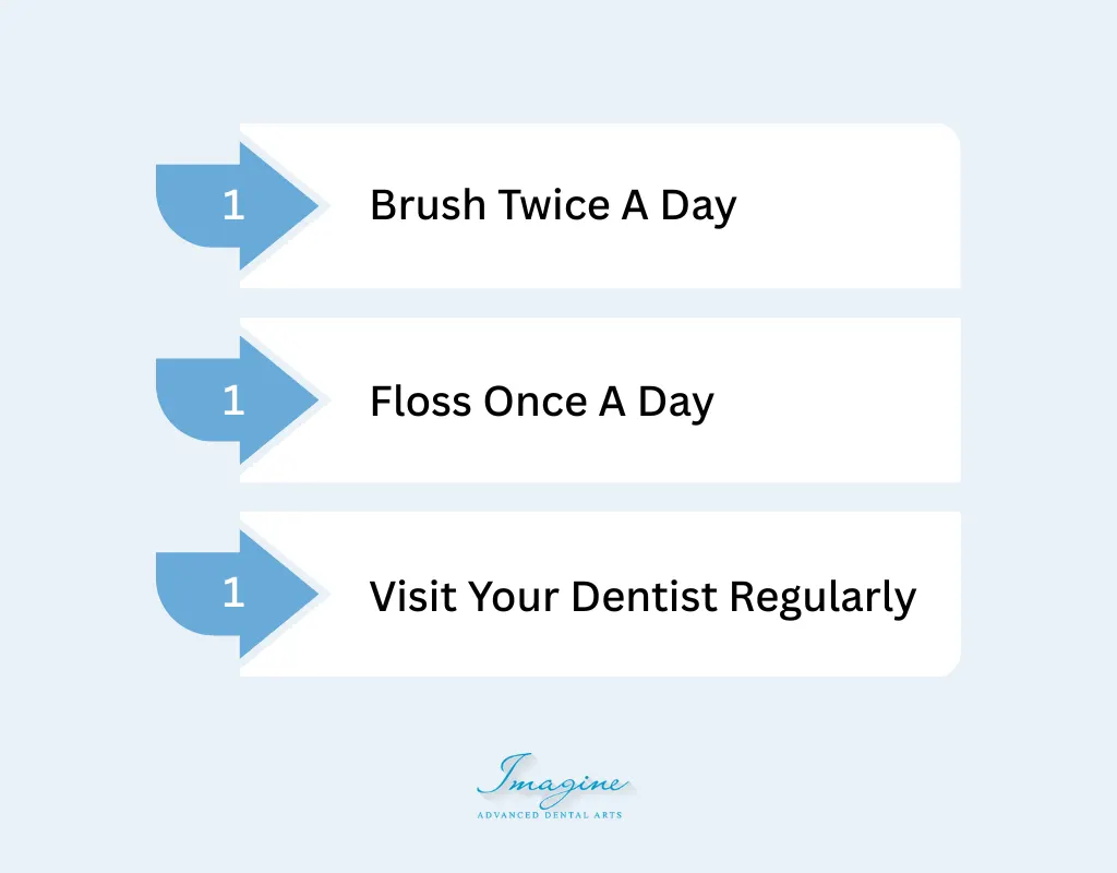 Simple Daily Steps for a Healthy Mouth with Diabetes