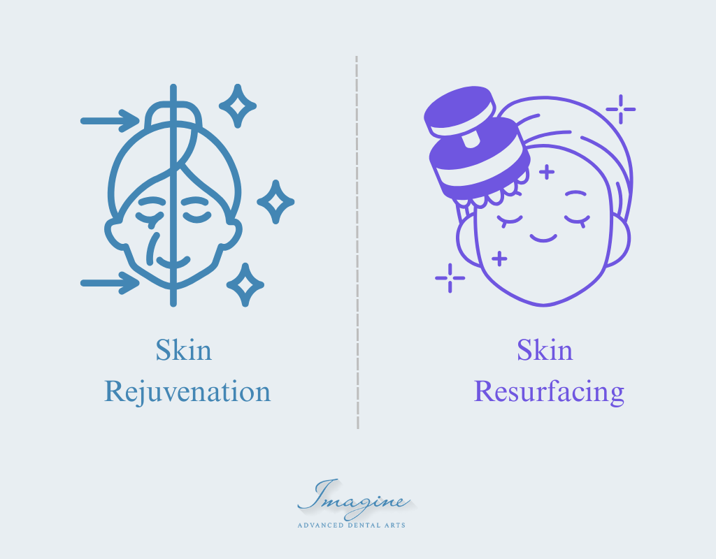 Common Skin Rejuvenation Treatments