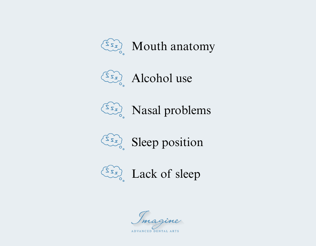 What Is Sleep Apnea