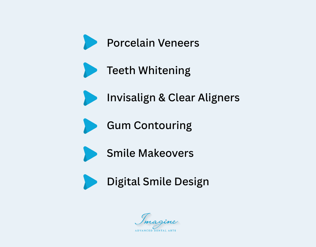 Know Your Smile Goals